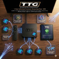 TTG powered by GoStreamzz – Premium Ultra-Fast VPN Pass (1-Year Security & Streaming Optimization)